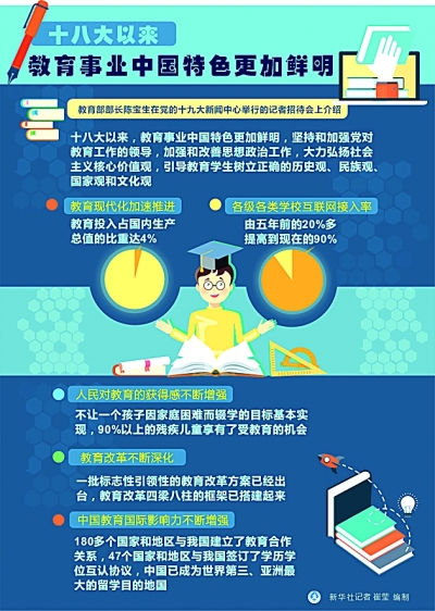 �ᶨ���ư���й���ɫ����������